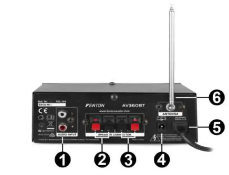 FENTON-103.144-AV360BT-Mini-Amplifier-USB-SD-BT-3
