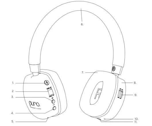 Puro-Sound-Labs-PUROPQ2020-PuroQuiet-Active-Noise-Cancelling-Headphones-fig-1