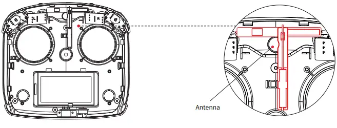 AGILE-X AGX-i6S Digital Proportional Radio Control System-fig4