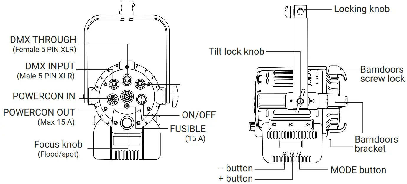 Lupo DAYLED 2000 PRO LED Fresnels Light - Fig 2