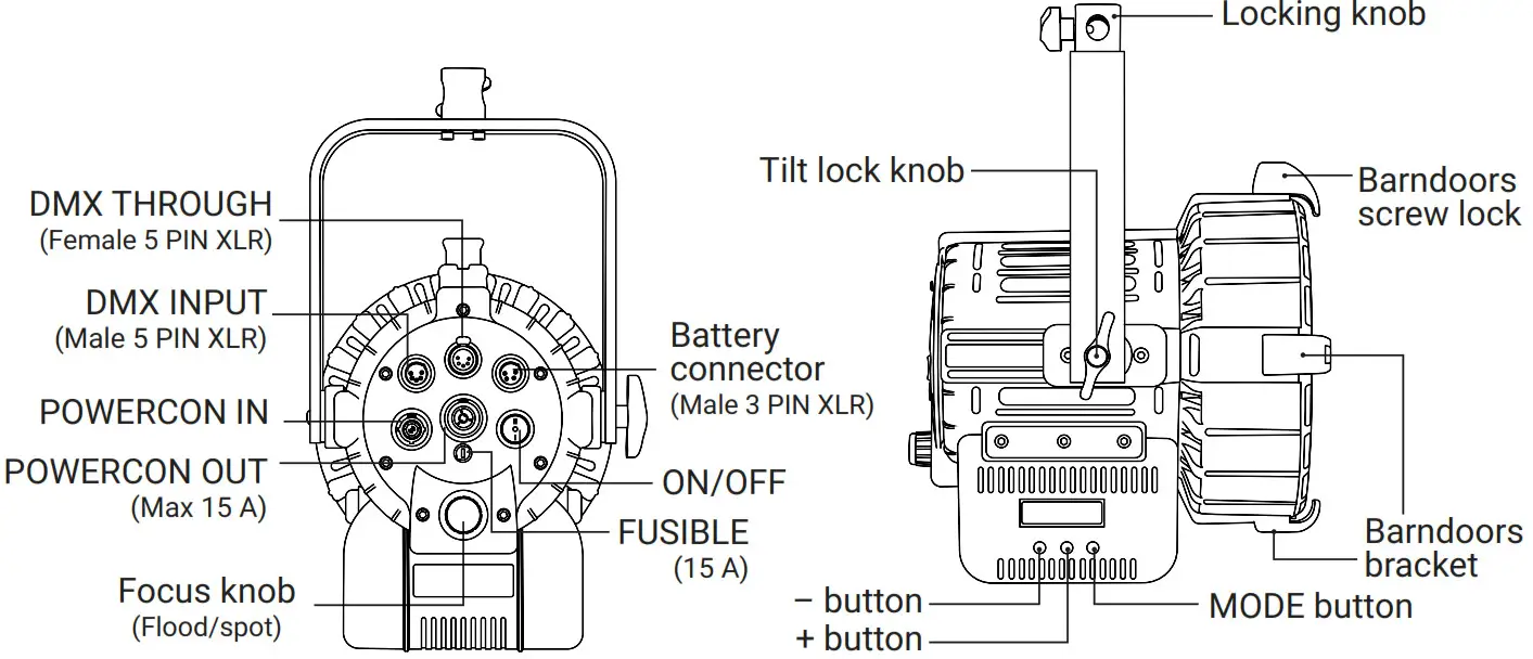 Lupo DAYLED 2000 PRO LED Fresnels Light - Fig