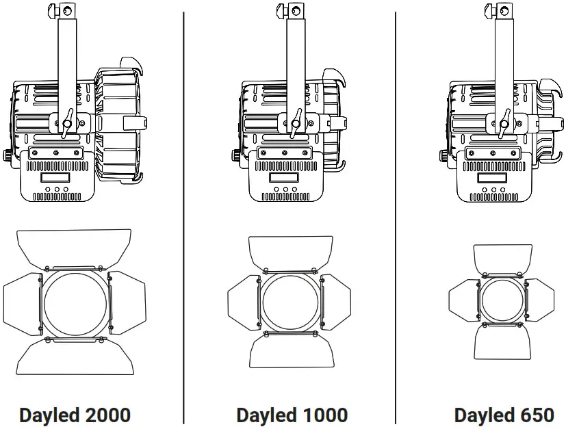 Lupo DAYLED 2000 PRO LED Fresnels Light - Model