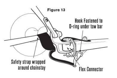 BURLEY-946207-Bee-Child-Trailer-fig-13