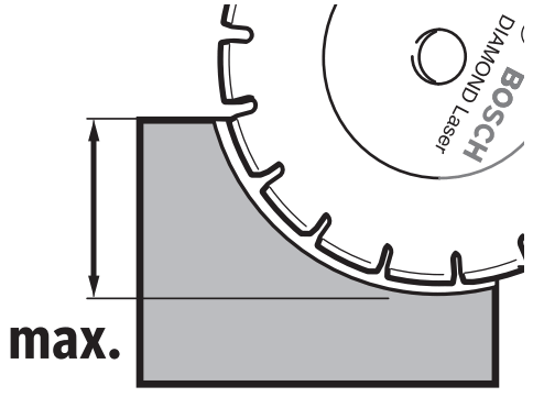 BOSCH EAS GDE 125 Professional Dust Extraction - FIG 4
