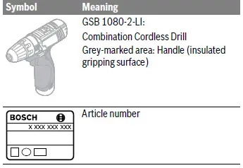 BOSCH-GSB-1080-2-LI-Professional-Cordless-Drill-Driver-FIG-1