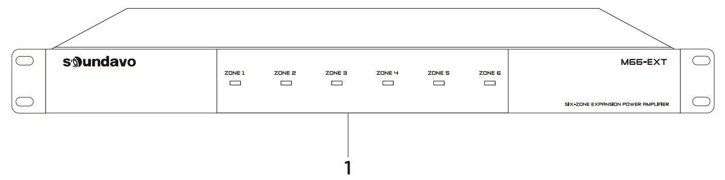soundavo M66-EXT Six Zone Expansion Power Amplifier - figure 1