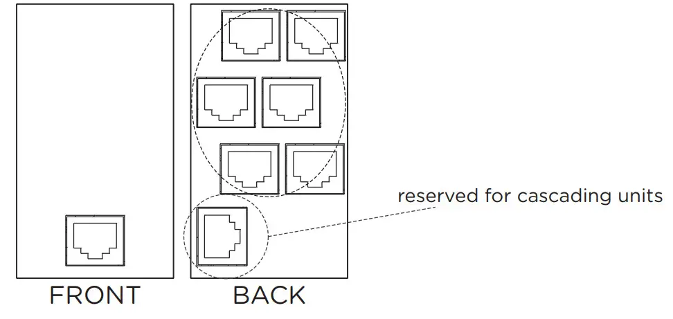 soundavo M66-EXT Six Zone Expansion Power Amplifier - figure 10
