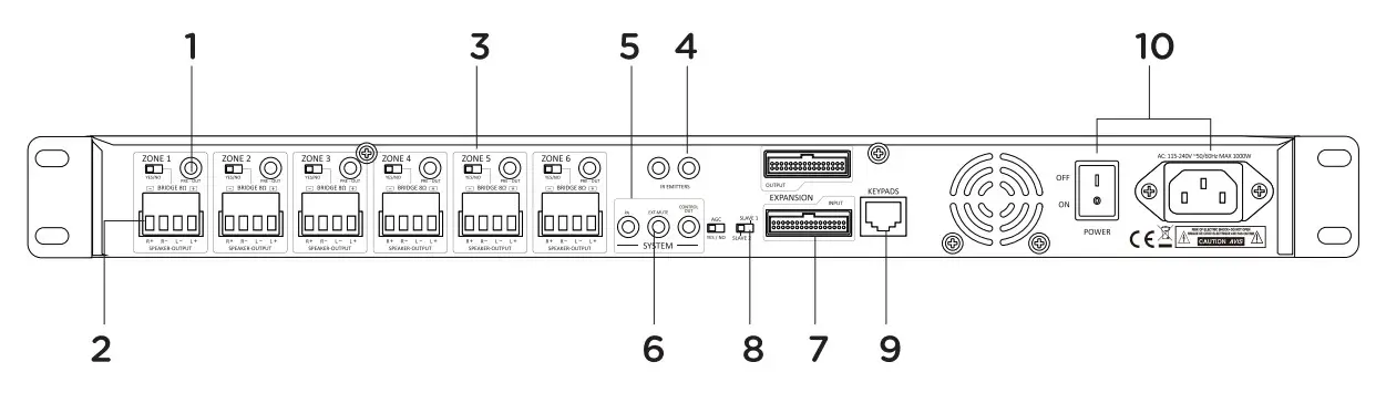 soundavo M66-EXT Six Zone Expansion Power Amplifier - figure 2