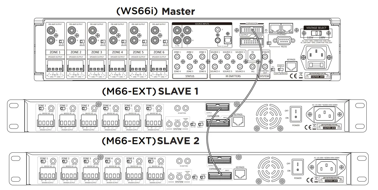soundavo M66-EXT Six Zone Expansion Power Amplifier - figure 5