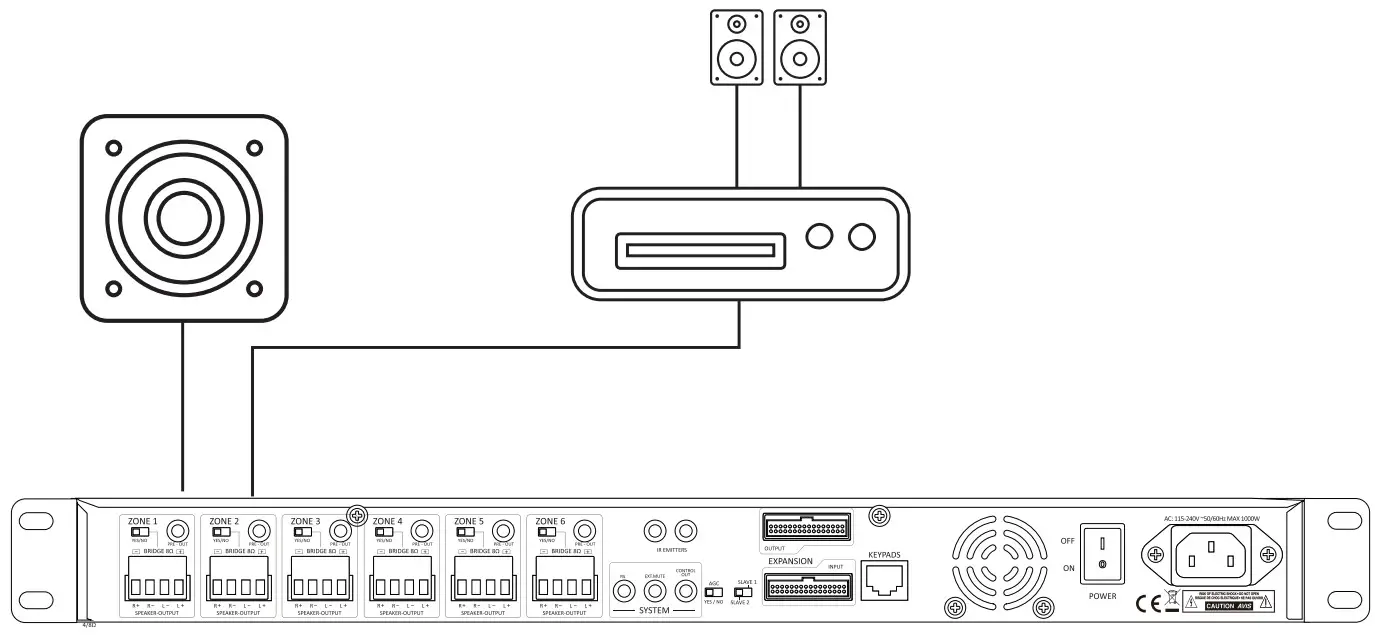 soundavo M66-EXT Six Zone Expansion Power Amplifier - figure 6