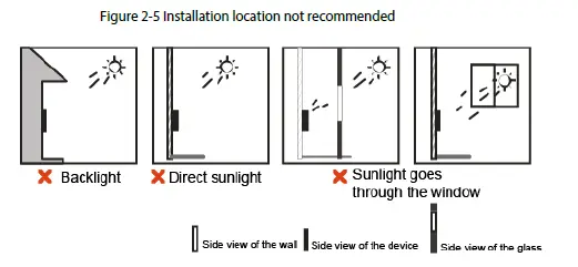 Zhejiang Dahua Vision Technology Face Recognition Access Controller-10