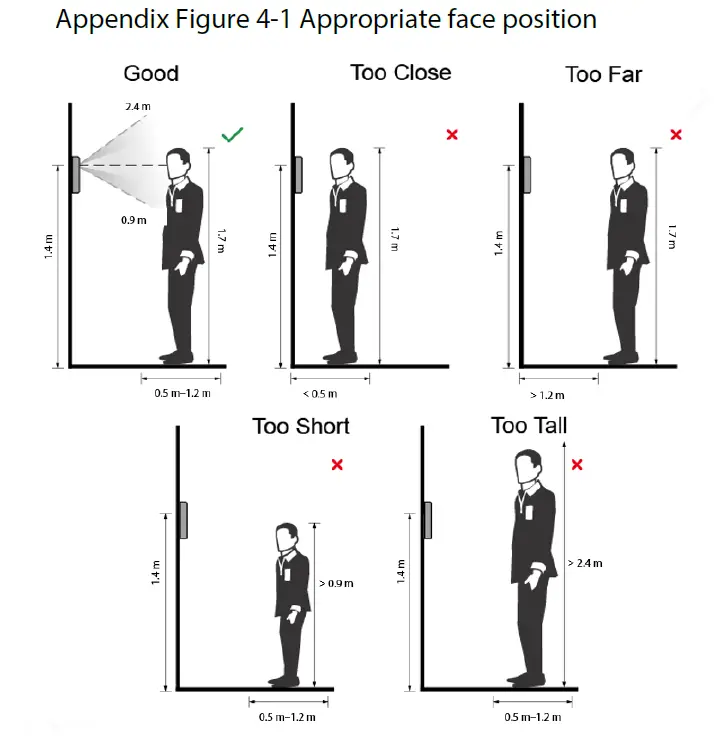 Zhejiang Dahua Vision Technology Face Recognition Access Controller-24