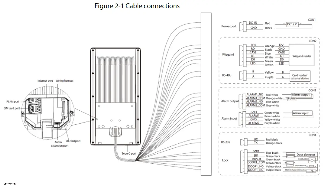 Zhejiang Dahua Vision Technology Face Recognition Access Controller-6
