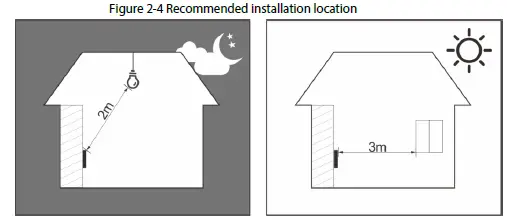 Zhejiang Dahua Vision Technology Face Recognition Access Controller-9