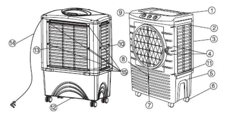 Puravent-Arctic-Evaporative-Cooler-fig-2
