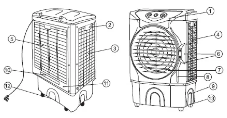Puravent-Arctic-Evaporative-Cooler-fig-3