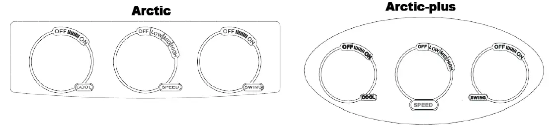 Puravent-Arctic-Evaporative-Cooler-fig-4