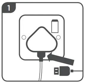 Charge the power unit 