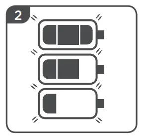 Charge the power unit 