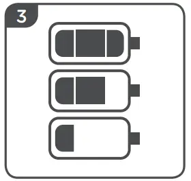 Charge the power unit 