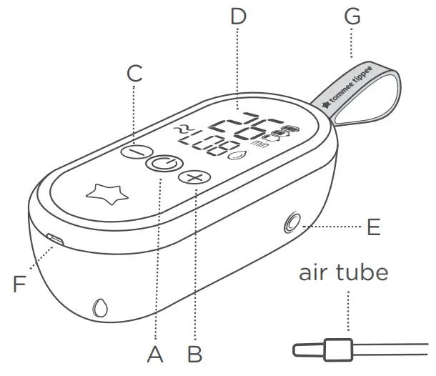 Get to know your breast pump