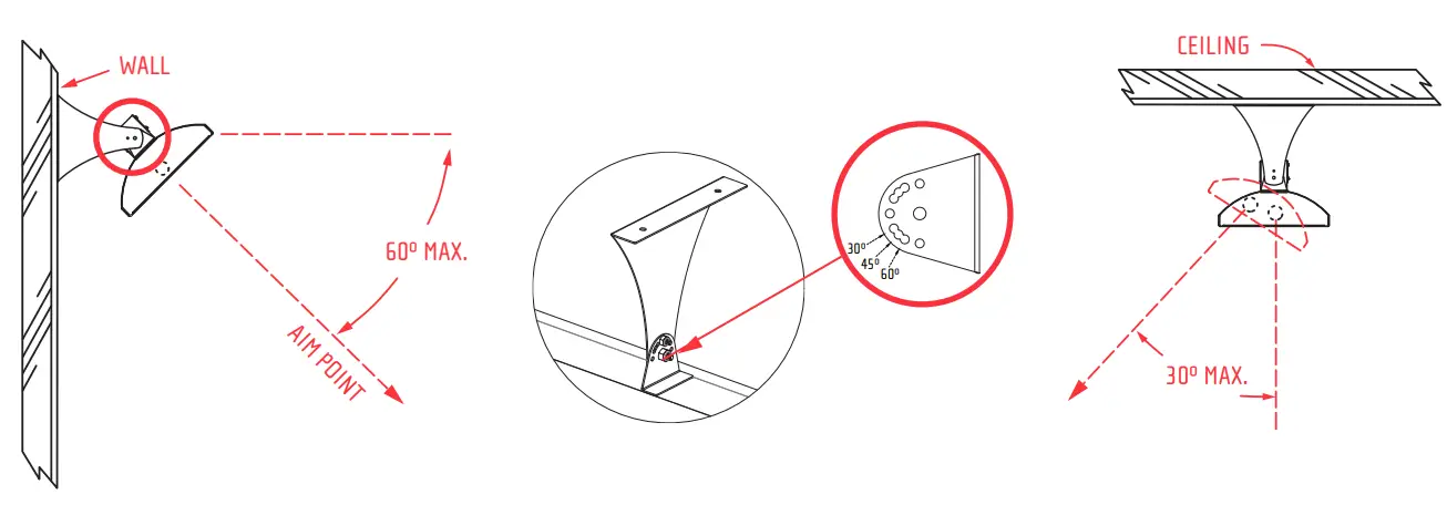 MOUNTING INSTRUCTIONS