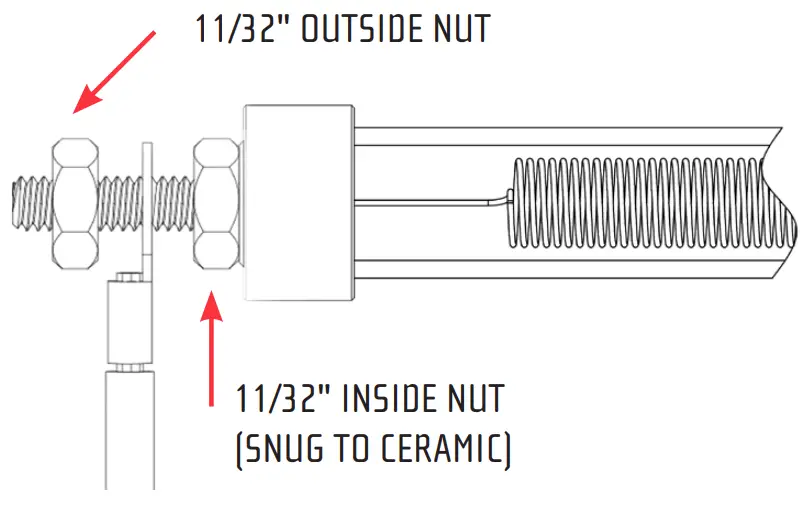 REPLACEMENT ELEMENT INSTALLATION