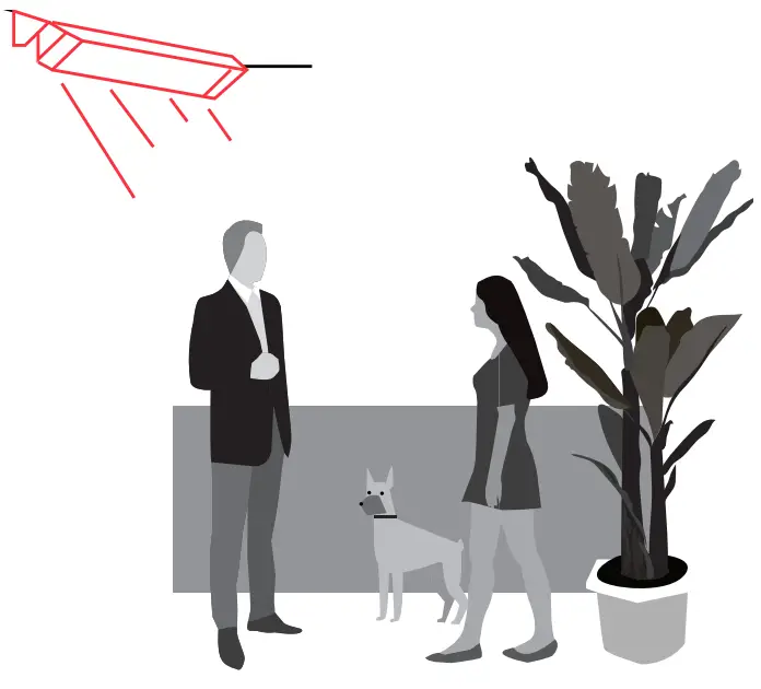 LOCATION SUGGESTIONS