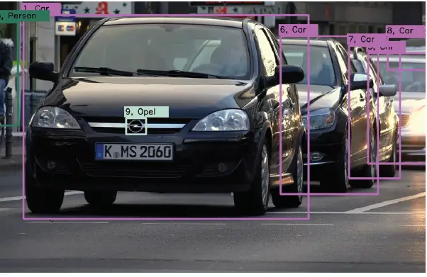 Sharp-Nec-Displays-Computer-Vision-for-Your-Business-Spaces-FIG-2