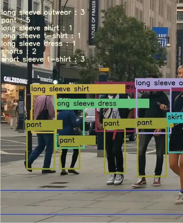 Sharp-Nec-Displays-Computer-Vision-for-Your-Business-Spaces-PRODUCT