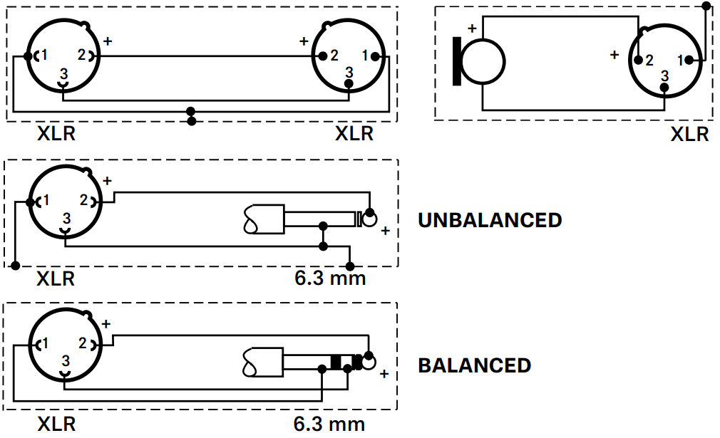 SENNHEISER E904 Cardioid Drum Microphone - FIG 12