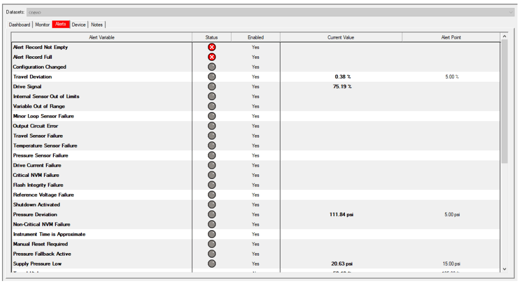 EMERSON DVC6200 HW2 Digital Valve Controller - FIG 11