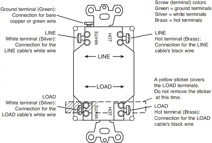 legrand 340557 GFCI Receptacle FIG 2