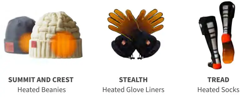 GOBI HEAT BLS-ON Heated Base Layers User Guide - Expand Your Heat