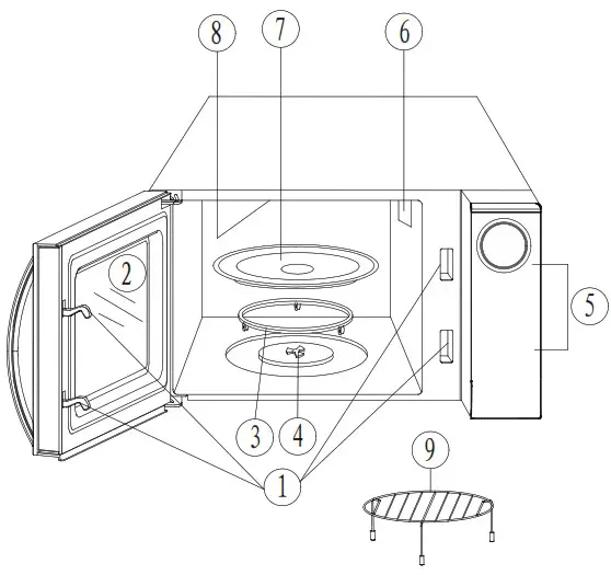 HOOVER Microwave Oven - PART NAMES
