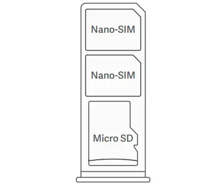 xiaomi Redmi 9C NFC Dual SIM Smartphone - SIM Card