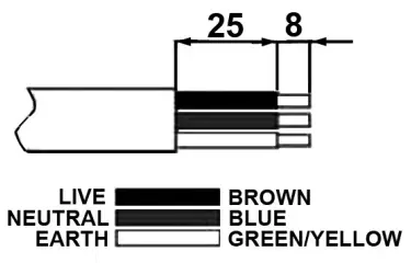 Clarke CON400 16 Inch Ventilation Fan - fig2