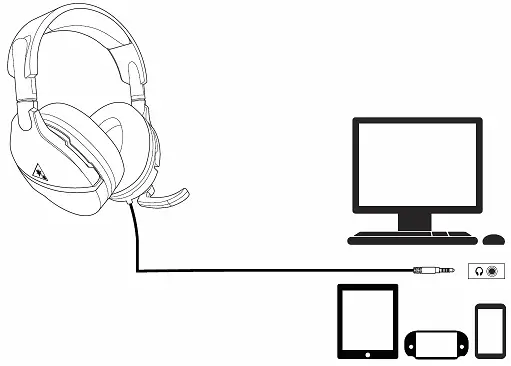 PC/Mac & Mobile Setup