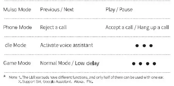 PIONELE-E16-Wireless-Earbuds-with-Charging-Case-fig-6