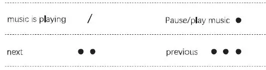 PIONELE-E16-Wireless-Earbuds-with-Charging-Case-fig-7