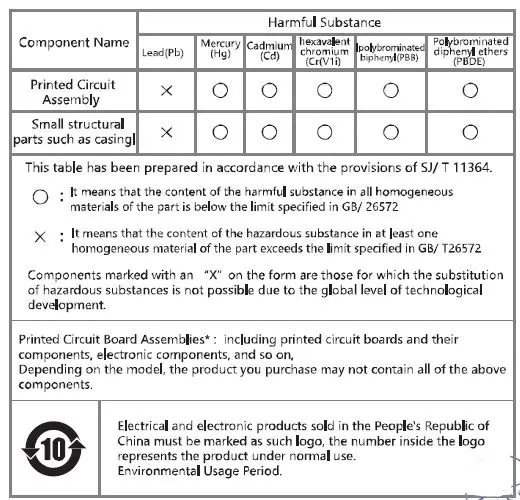 PIONELE-E16-Wireless-Earbuds-with-Charging-Case-fig-8