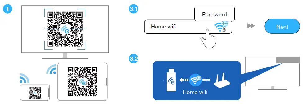 EZCast-18499673-Ultra-Wireless-Display-Receiver-fig-4