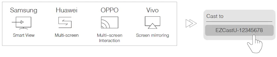 EZCast-18499673-Ultra-Wireless-Display-Receiver-fig-7