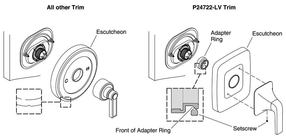 KALLISTA P23052 CR Thermostatic Valve Trim - INSTALL THE TRIM