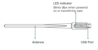 UGREEN-CM496-AC650-High-Gain-Dual-Band-Wireless-USB-Adapter-04