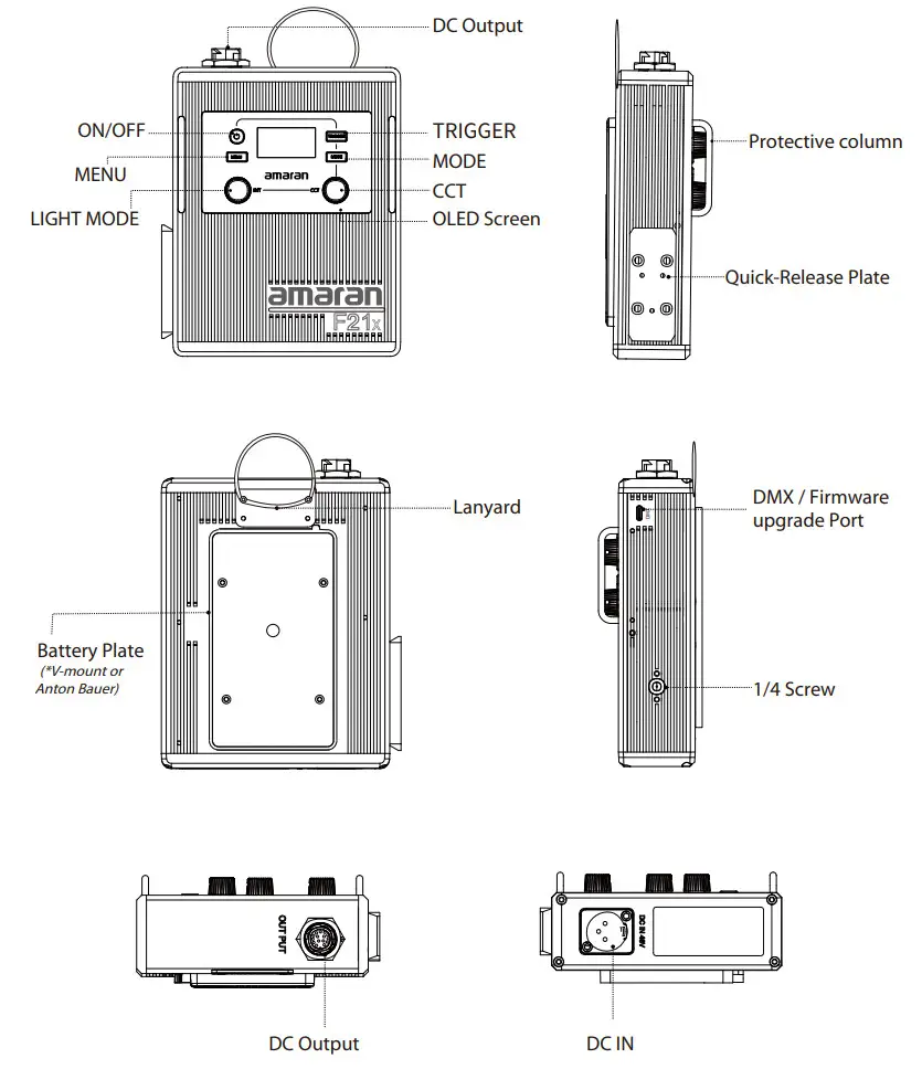 amaran F21x Bi-Color LED Mat - Control Box