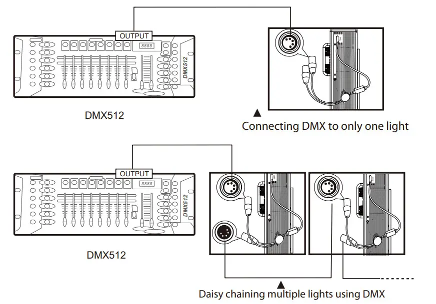 amaran F21x Bi-Color LED Mat - Figure 20
