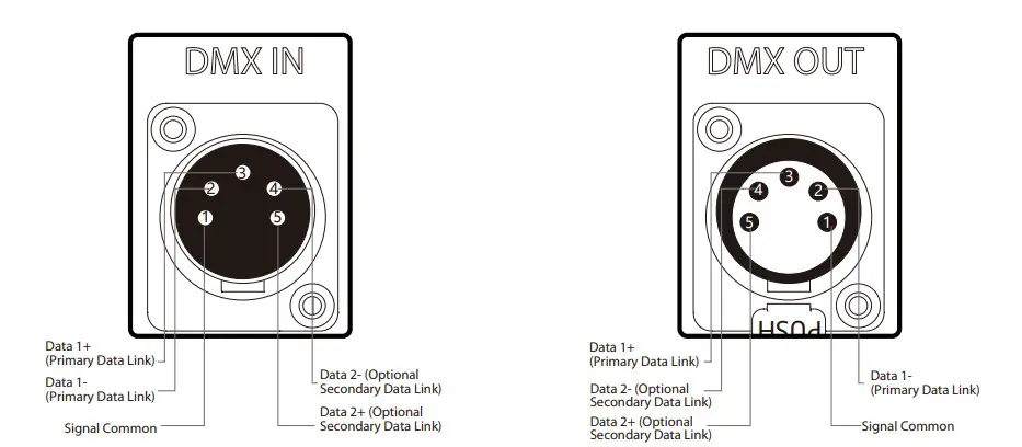 amaran F21x Bi-Color LED Mat - Figure 21