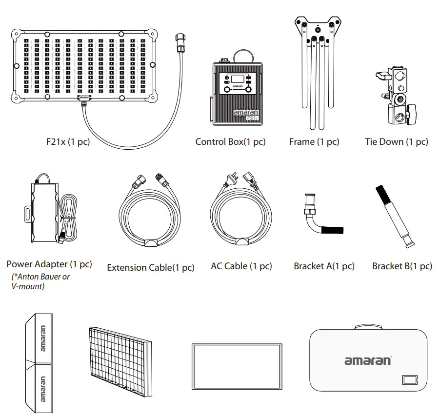 amaran F21x Bi-Color LED Mat - Parts