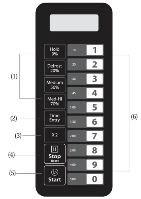 CHEFMASTER HEB082 1000Watt Microwave Oven - Control Panel